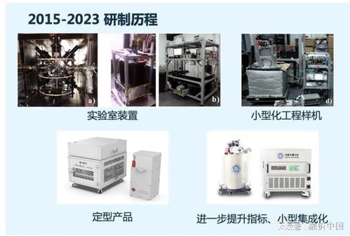量子測量 以超高精度引領儀器設備產業突破，賦能高端技術服務