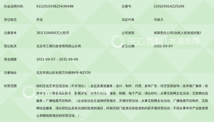科技賦能文化，北京藍(lán)城兄弟的雙輪驅(qū)動(dòng)之路